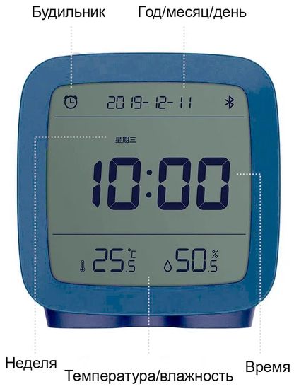 Часы-метеостанция Qingping Bluetooth Alarm Clock (CGD1)