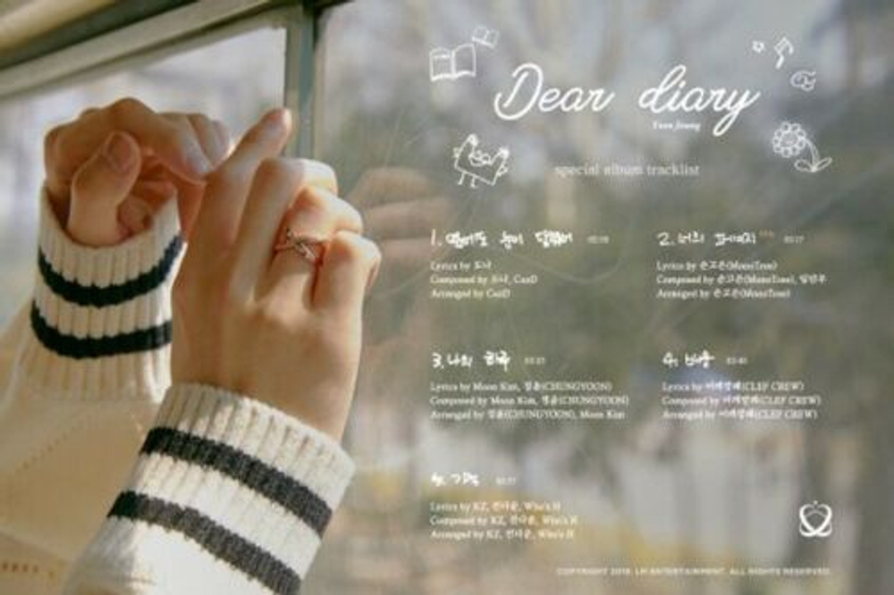 Альбом Wanna One Yoon Jisung - Dear Diary Special Album