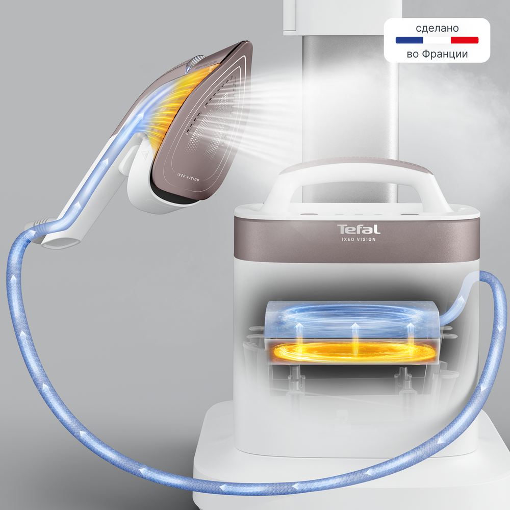 Паровая гладильная система Tefal IXEO Vision QT1811E0