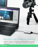 Устройство видеозахвата Aten CamLive UC3020 (UC3020-AT)