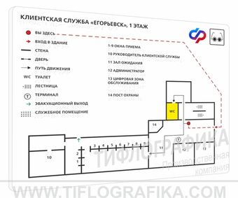 Пластик ПВХ 5 мм
