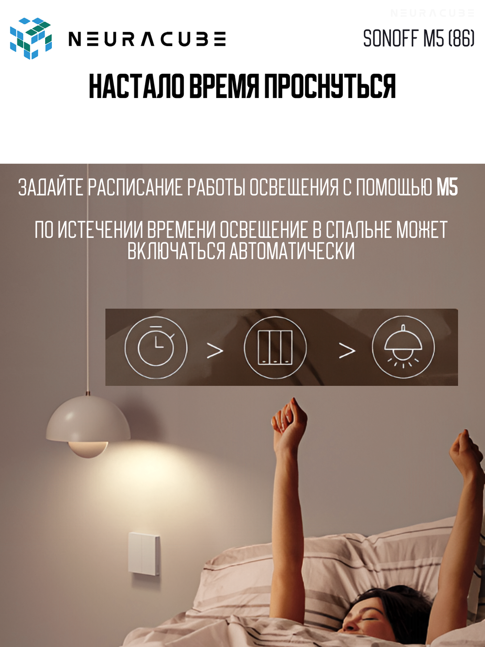 Умный WiFi (Matter) выключатель Sonoff M5-3C-86W (Работает с Яндекс Алисой)