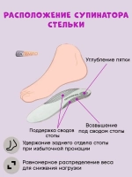 Сандалии детские для девочек на липучках
