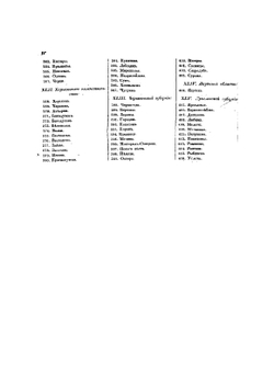 Книга чертежей и рисунков (планы городов) | Нет автора