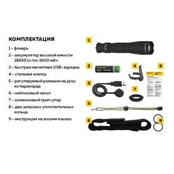 Фонарь тактический Armytek Dobermann Pro Magnet USB, XHP35.2 HI, 1500 лм, 1x18650 (в комплекте)