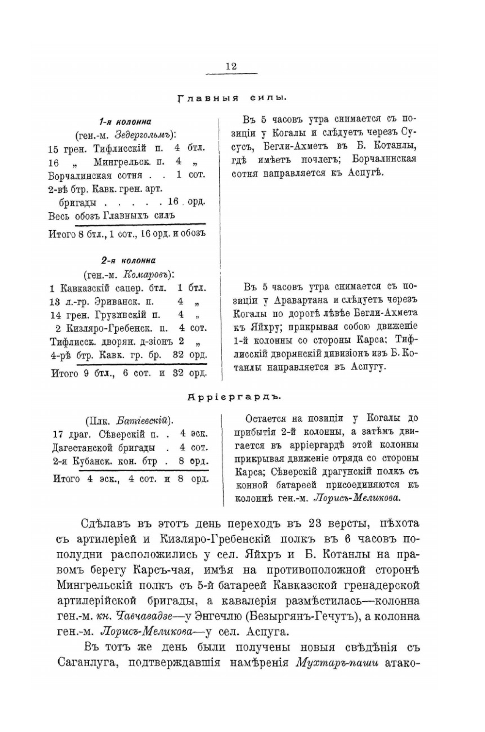 Материалы для описания русско-турецкой войны 1877-1878 гг. на Кавказско-Малоазиатском театре. Том II | Нет автора