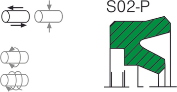 Уплотнение штока S02-P / S02-PD / S02-R / S02-RD 145x160x11.5 PU/PTFE