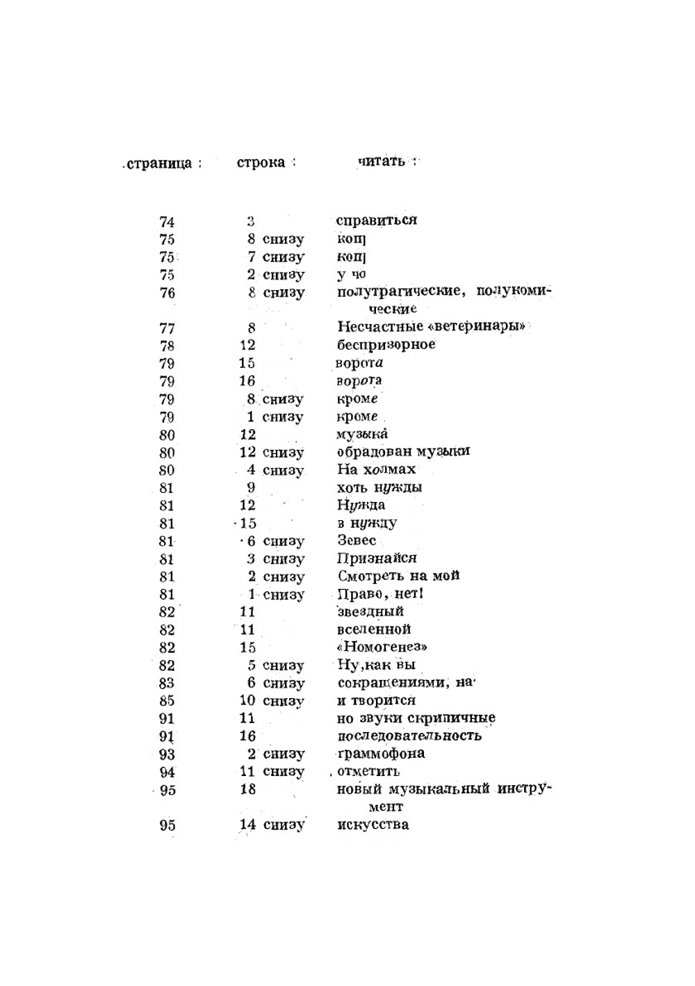 Дорожные встречи | С. Лесной