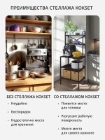 Стеллаж KOKSET