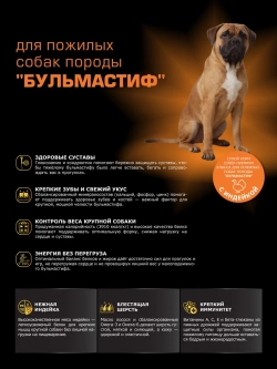 Корм для Бульмастиф старше 5 лет, с индейкой, 12 кг