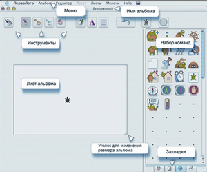 ПервоЛого 4.0. Интегрированная творческая среда для нач. школы