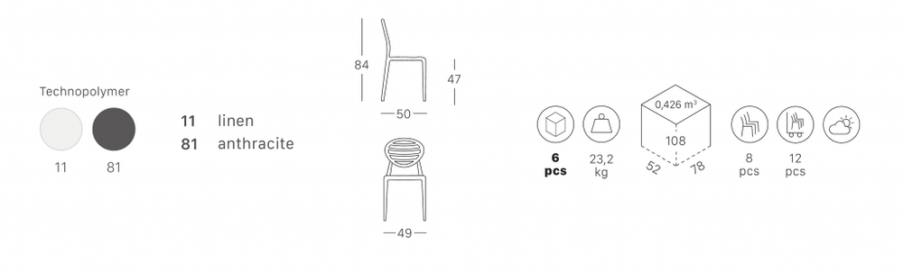 Стул пластиковый Scab Design Top Gio, антрацит