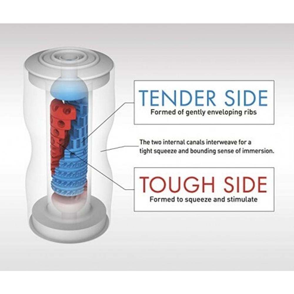 TENGA Мастурбатор Dual Sensation Cup