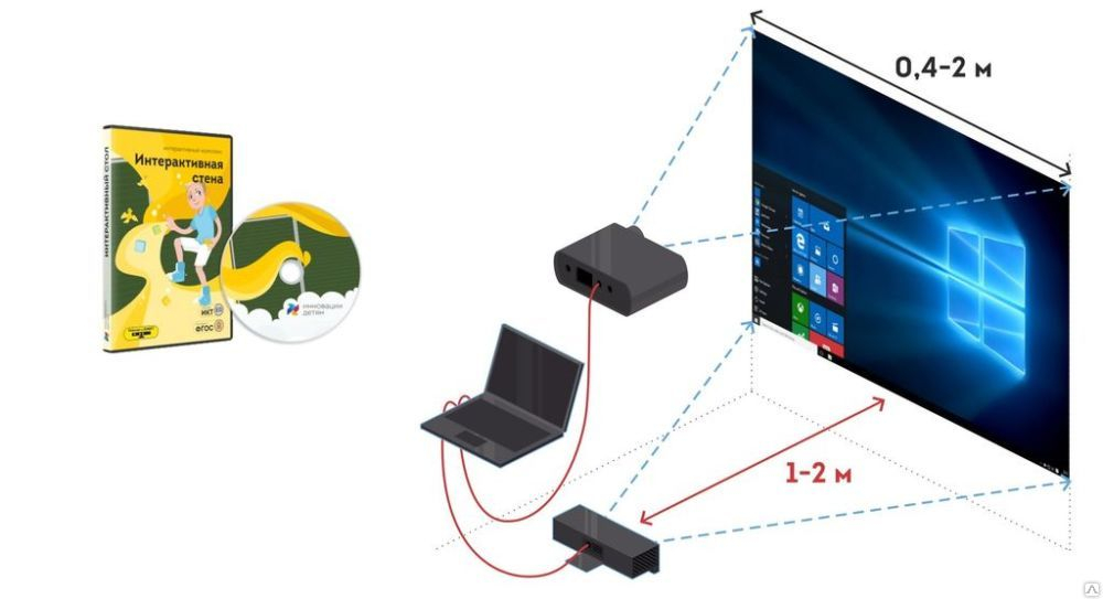 ПО Интерактивная стена
