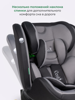 Автокресла