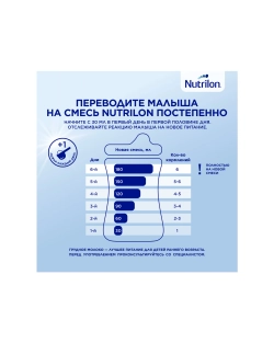 Смесь молочная Nutrilon Profutura DuoBiotik 1 сухая 800г с 0месяцев