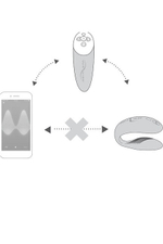 Вибратор для пар на ДУ WE-VIBE Chorus (синхронизируется со смартфоном) (Цвет: фиолетовый)