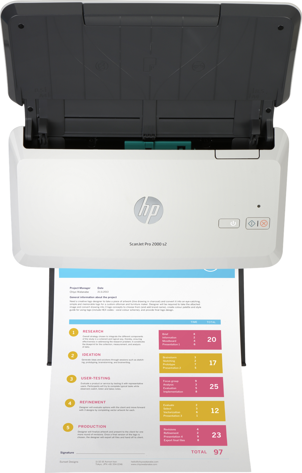 Сканер  HP ScanJet Pro 2000 s2