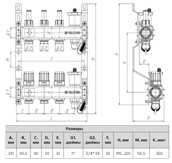 Коллектор Valtec 1"x3/4" 3 контура для тёплого пола с расходомерами (нерж. сталь) VTc.579.EMN.0603