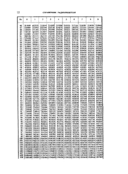 Справочник радиолюбителя. Всесоюзное общество друзей радио | И. Кляцкин; А. Шнейдерман