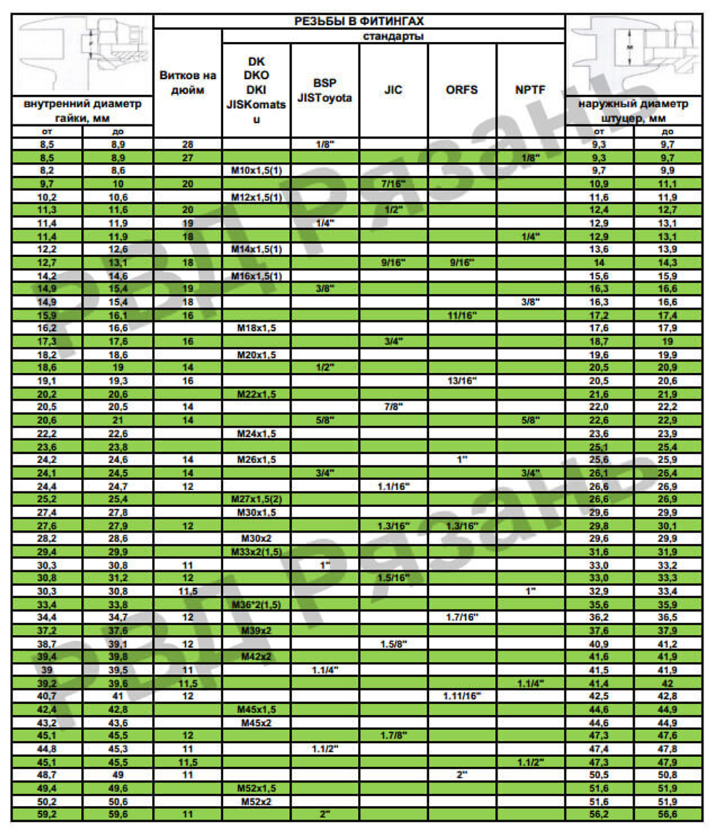 5b2a3dba02c5c662f4c3b37f_rvd_img