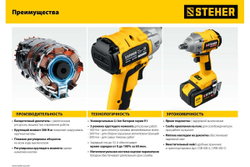 Бесщеточный винтоверт STEHER CSB-300-2