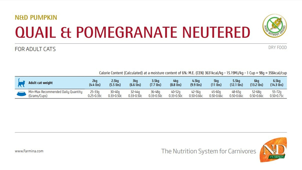 Farmina Cat Pumpkin Quail Steril Feeding