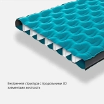 КОВРИК НАДУВНОЙ NATUREHIKE NH20FCD02