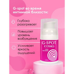 Интимный крем G-SPOT серии COSMO, разогревающий,  28 г