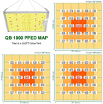 Samsung LED Grow Light 120w