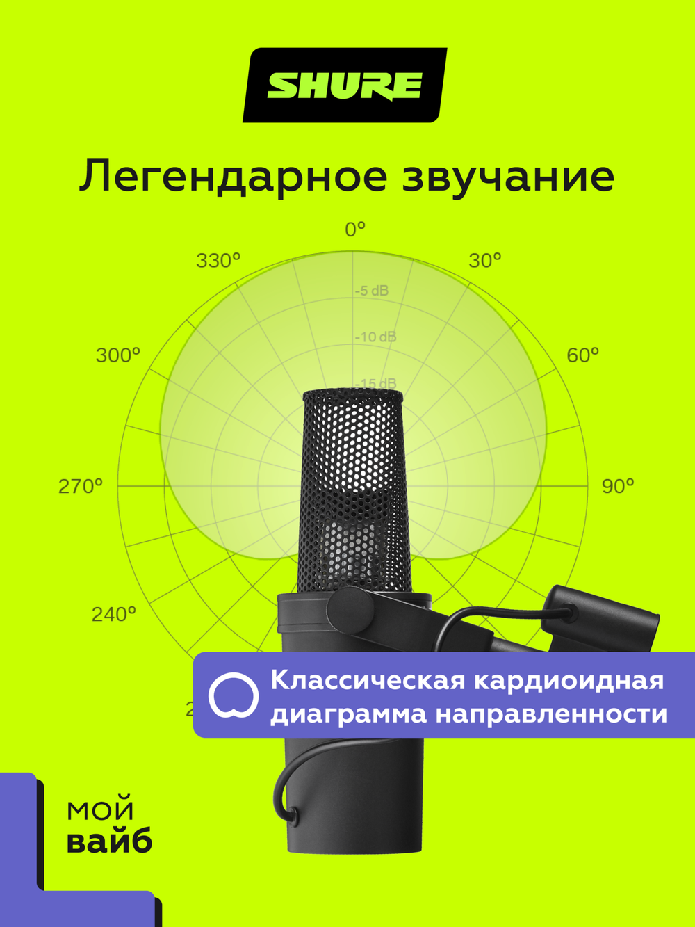 Студийный динамический микрофон Shure SM7B