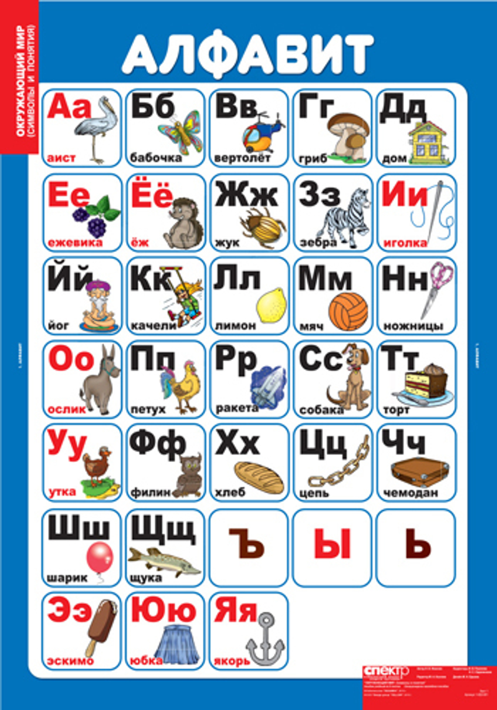 Комплект таблиц "Окружающий мир. Символы и понятия"; 8 таблиц