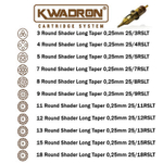 KWADRON RSLT 0,25