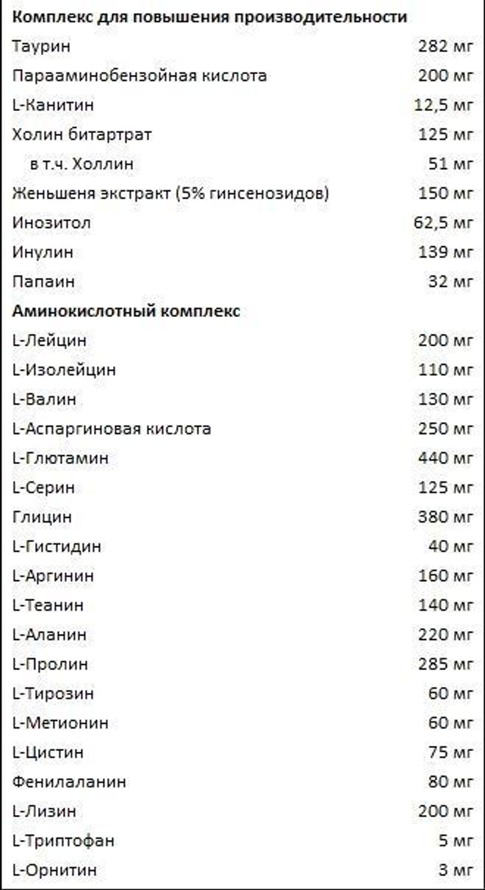 Kevin Levrone Anabolic Vita Pak (30 пак.) , Мультивитамины