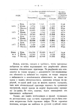 Оправдательные решения присяжных заседателей и меры к их сокращению | Фойницкий Иван Яковлевич