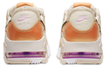 Кроссовки Nike Air Max Excee (Женская размерная сетка)