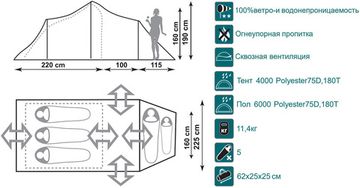 Палатка Canadian Camper TANGA 5, цвет woodland