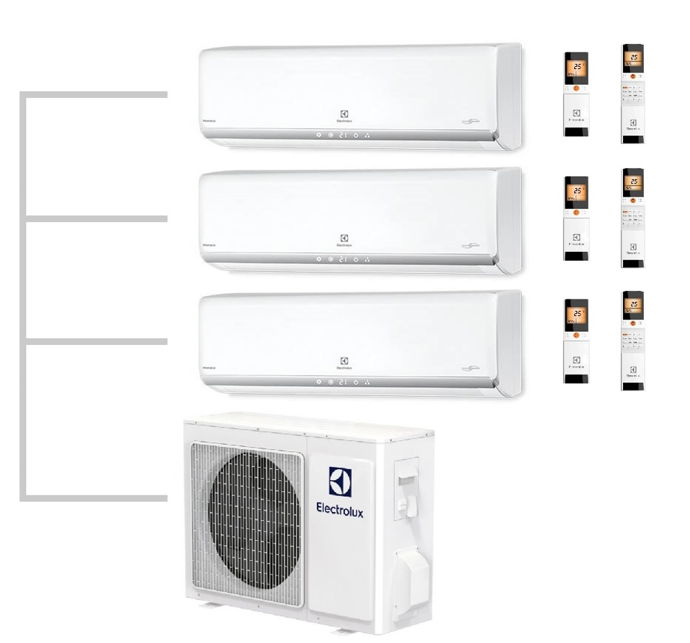 Мульти сплит система Electrolux на 3 комнаты (21+21+21 кв.м) HM FMI