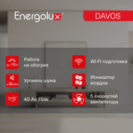 Инверторный кондиционер Energolux DAVOS SAS12R1-AI/SAU12R1-AI