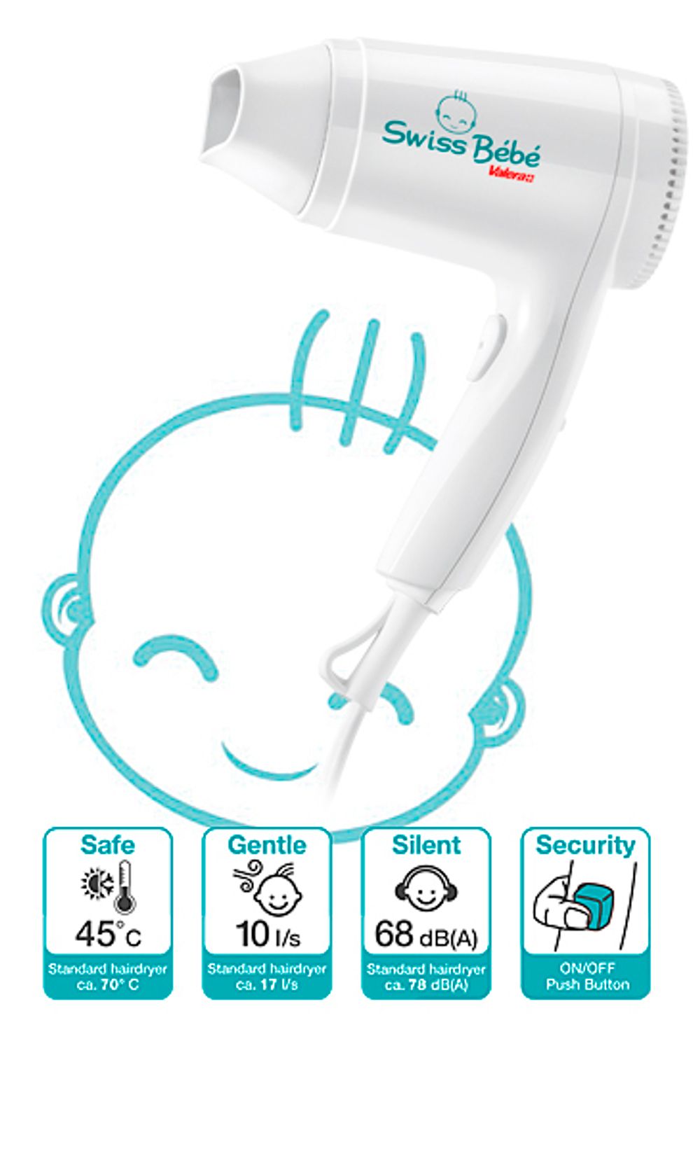 Фен детский Valera Swiss Bebe (554.13) - 4