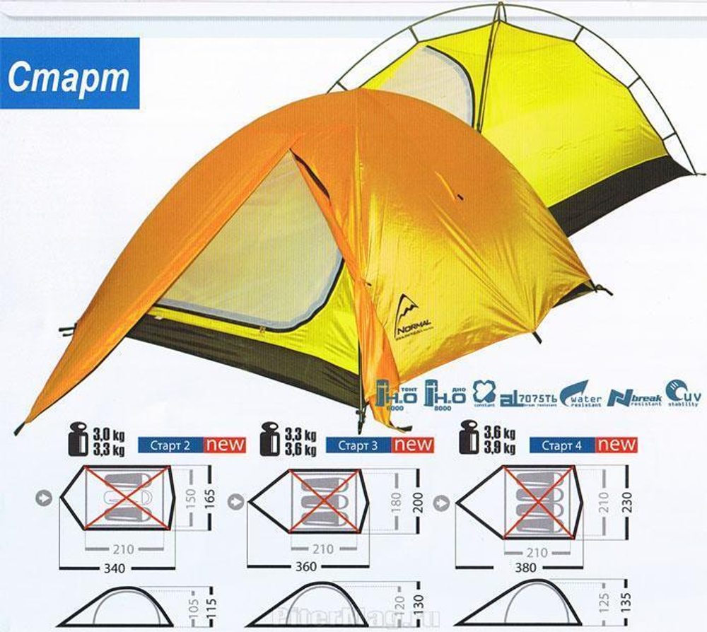 Палатка Normal Старт 3