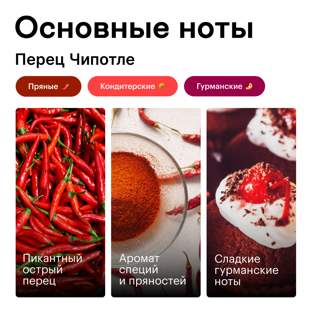 Перец Чипотле