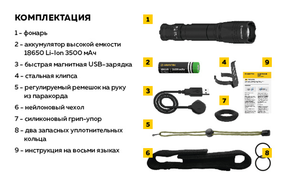 Тактический подствольный фонарь Armytek F07501C Dobermann Pro Magnet USB