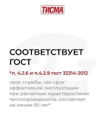 Утеплитель в рулоне 19,9м2 (1 рулон) минеральная вата 50мм Knauf Тисма для стен, кровли, перекрытий