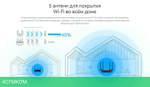 Беспроводной маршрутизатор TP-Link Archer C6