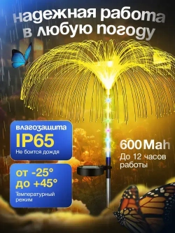 NOLA HOME Уличный светильник, 1.2W, количество ламп:2шт