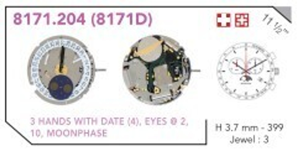 ISA 8171.204