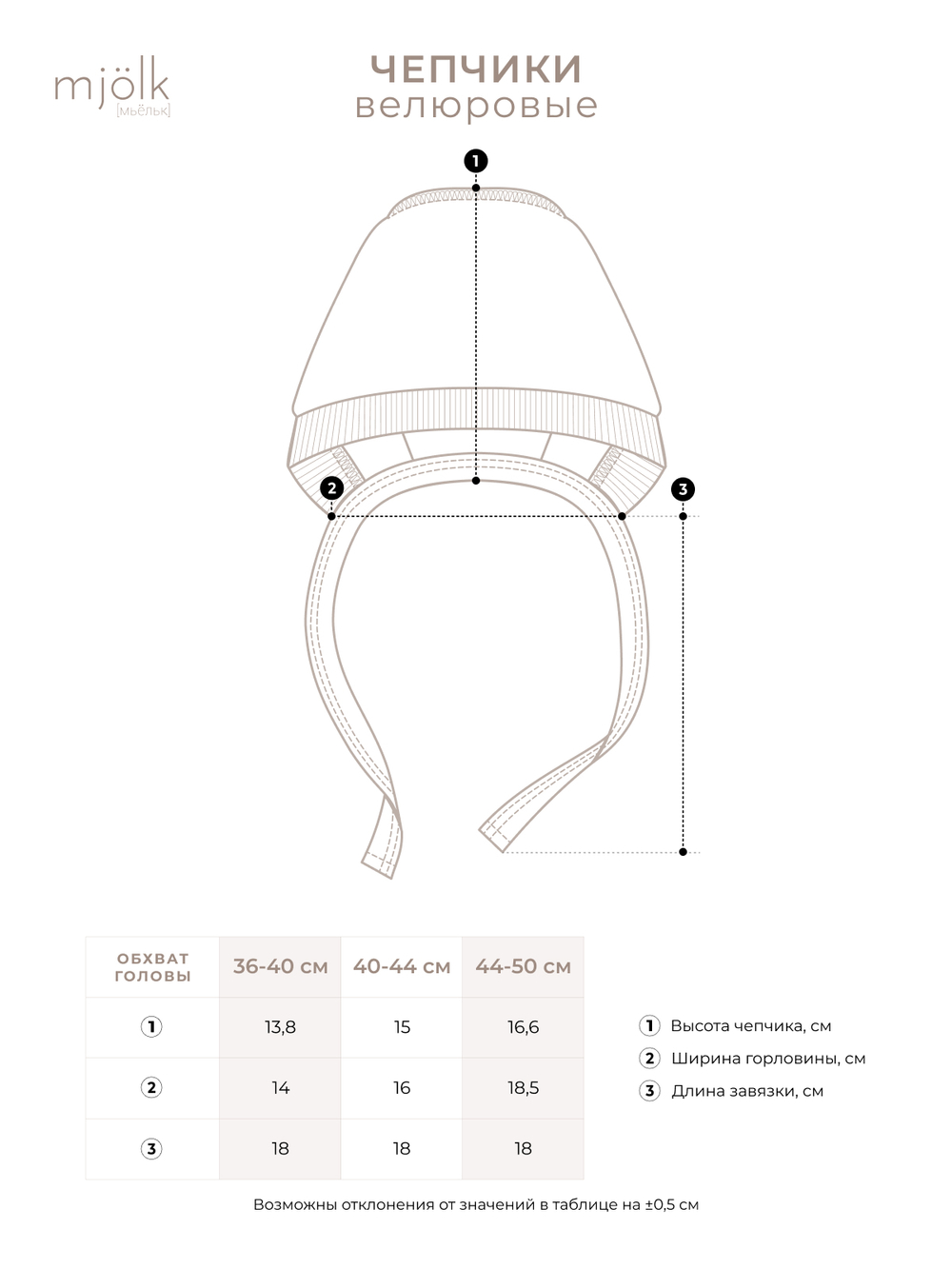 Велюровый чепчик Mjölk Baby Blue, уценка