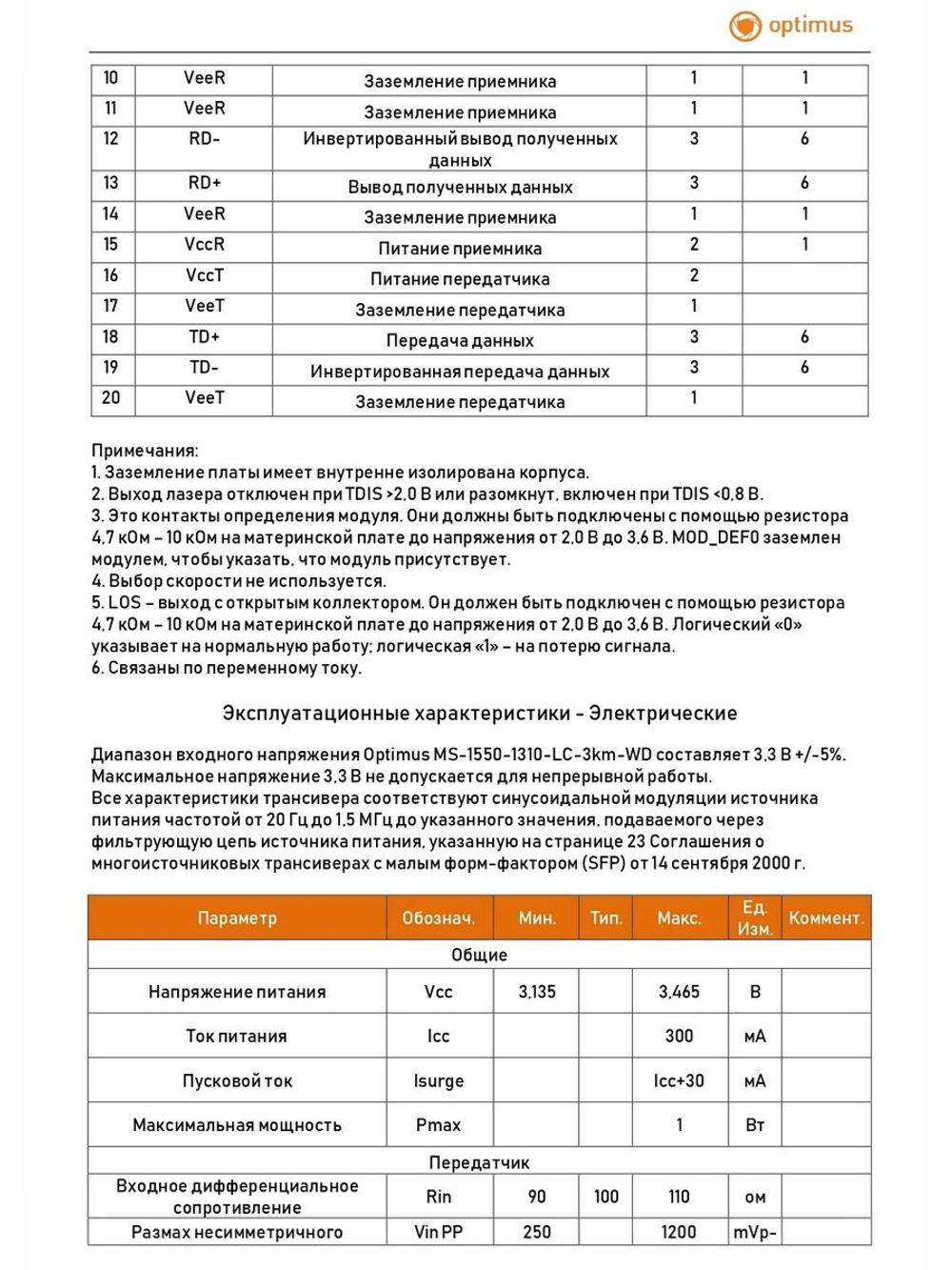 SFP-модуль Optimus MS-1550-1310-LC-3km-WD