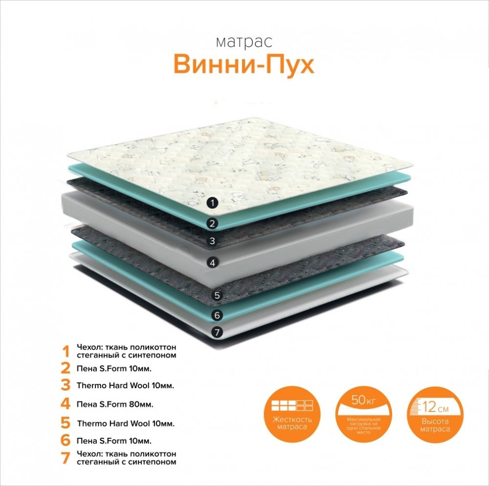 Матрас 800*1600